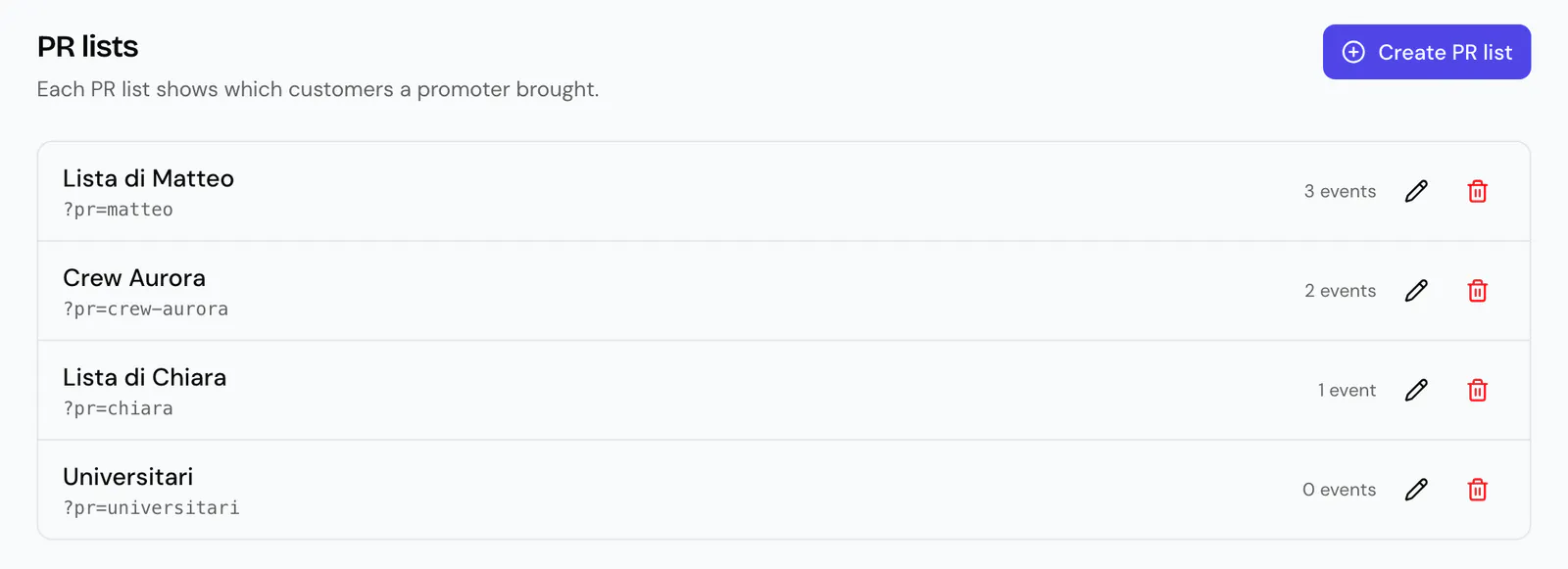 Settings, PR lists: Create PR list and four lists, Lista di Matteo, Crew Aurora, Lista di Chiara and Universitari, each with its ?pr=, how many events it is active in (from 3 events to 0 events), the pencil and the bin.