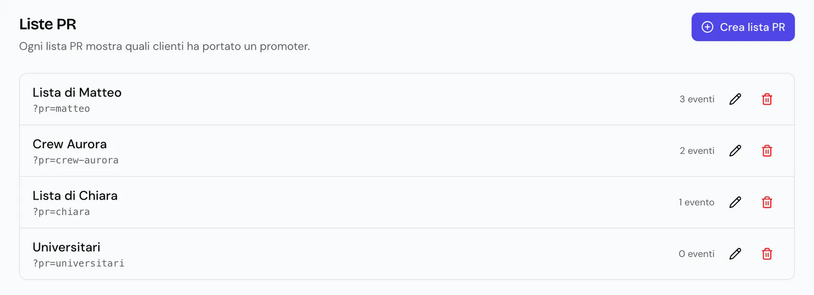 Impostazioni, Liste PR: Crea lista PR e quattro liste, Lista di Matteo, Crew Aurora, Lista di Chiara e Universitari, ognuna con il suo ?pr=, in quanti eventi è attiva (da 3 eventi a 0 eventi), la matita e il cestino.